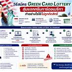 ขั้นตอนการสมัคร green card lottery